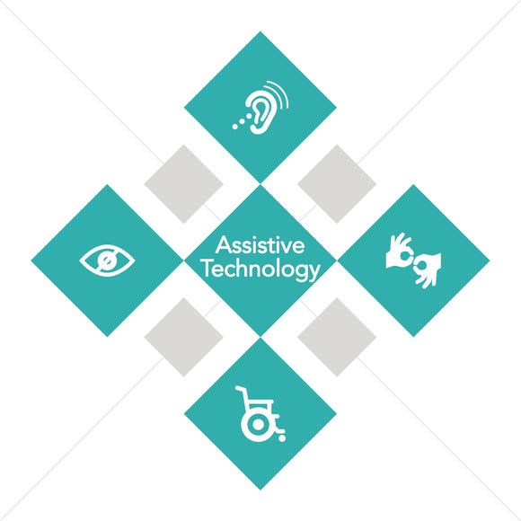 Assistive Technology connected to Nursecall Systems.