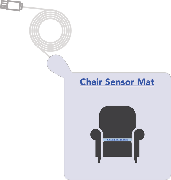 Chair Sensor Pad - Nursecall Shop